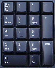 numeric-keypad