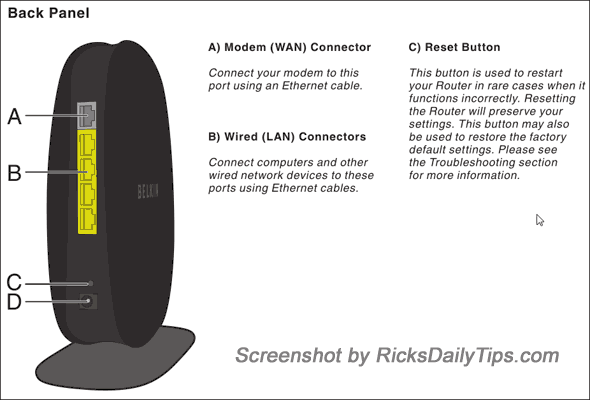 belkin-n450db-router-back-panel