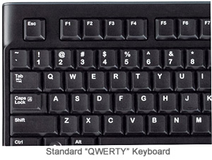 standard-qwerty-keyboard