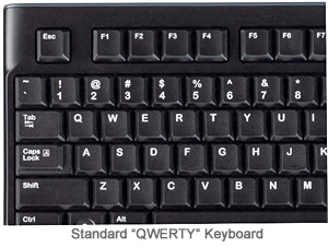standard-qwerty-keyboard - Rick's Daily Tips